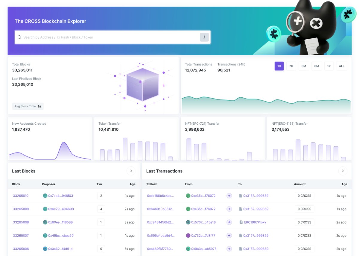CROSS Explorer blockchain explorer dashboard