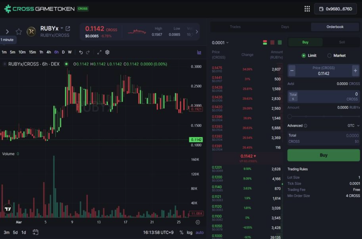 CROSS Gametoken DEX