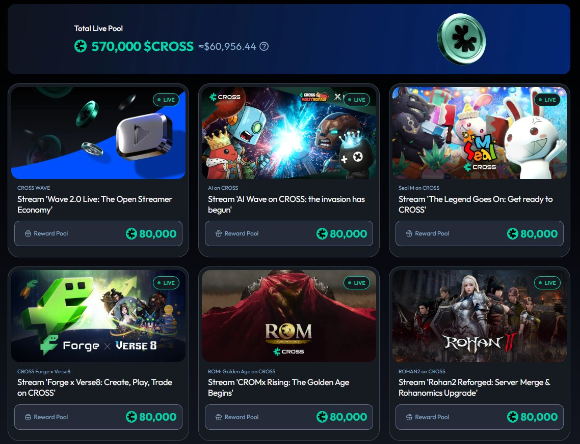CROSS Wave streamer platform
